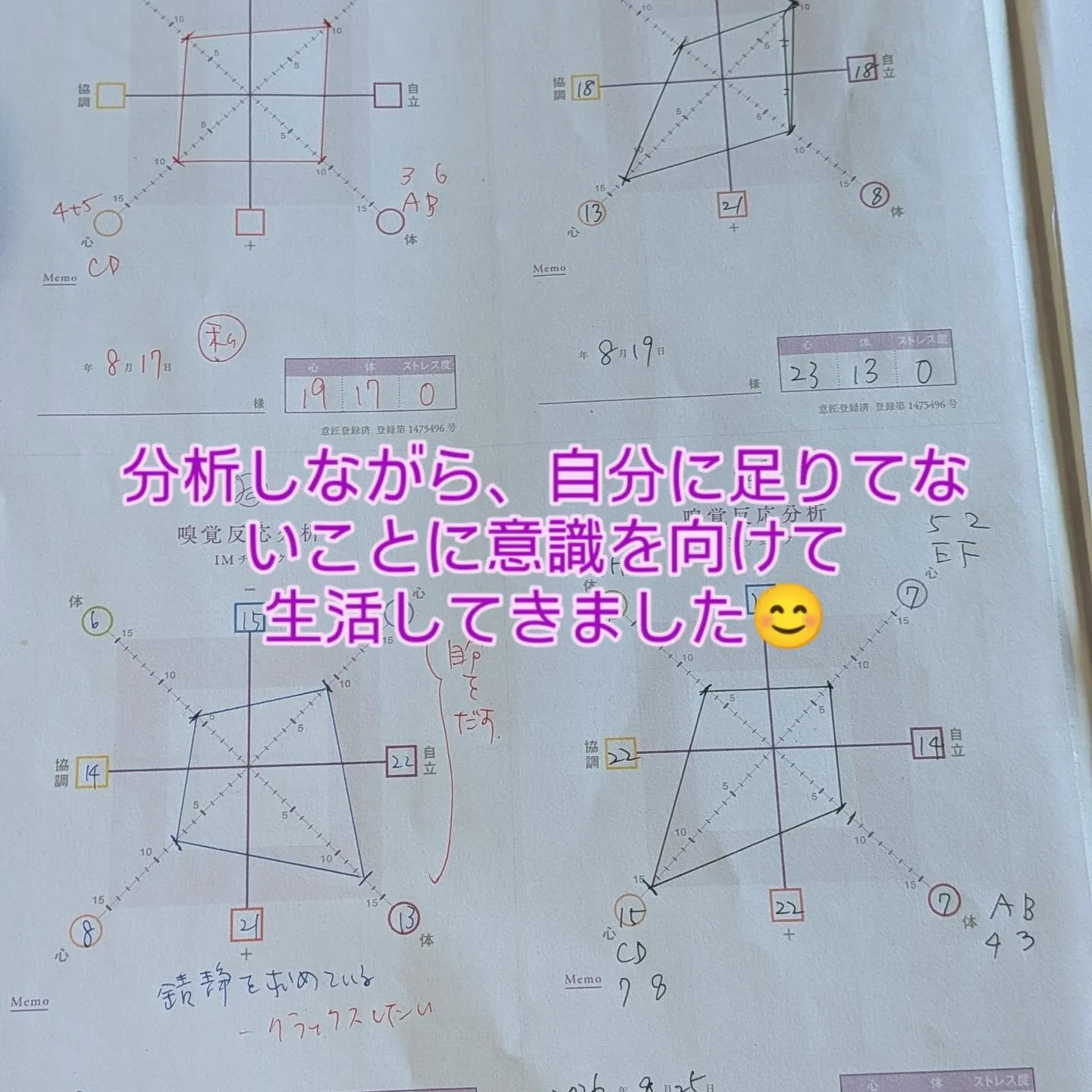 7月初旬から始まった